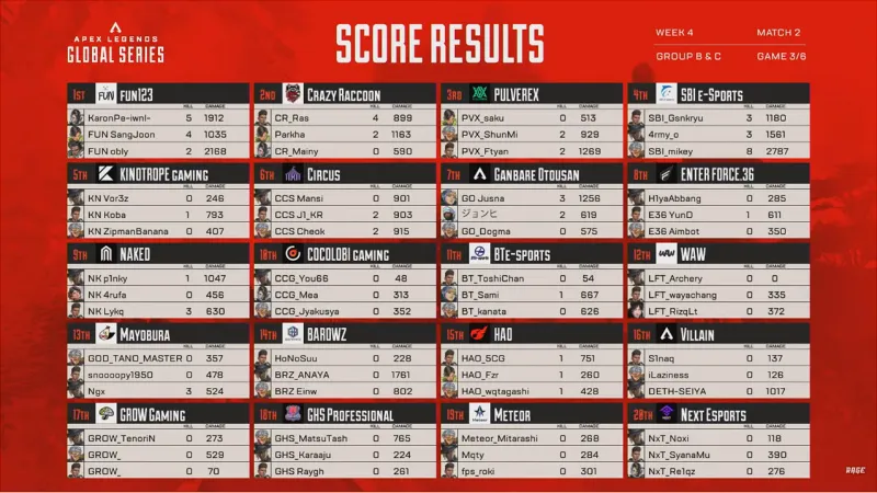 algs-week4-bc-3
