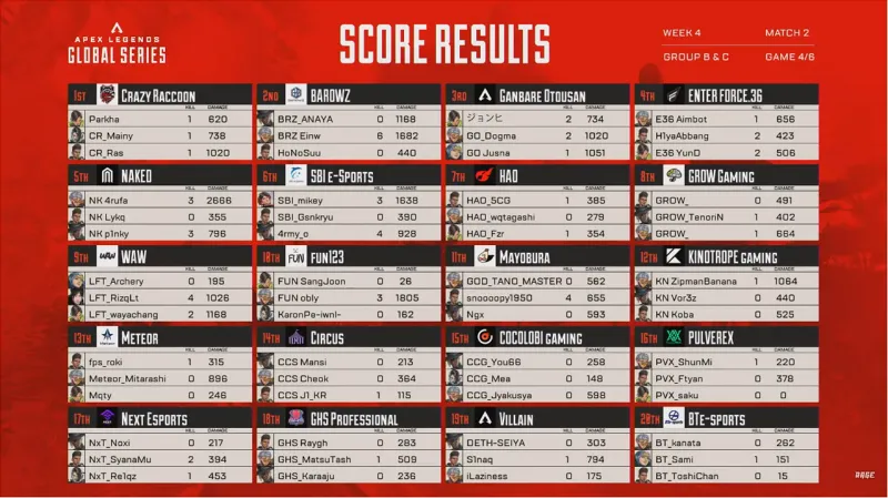 algs-week4-bc-4