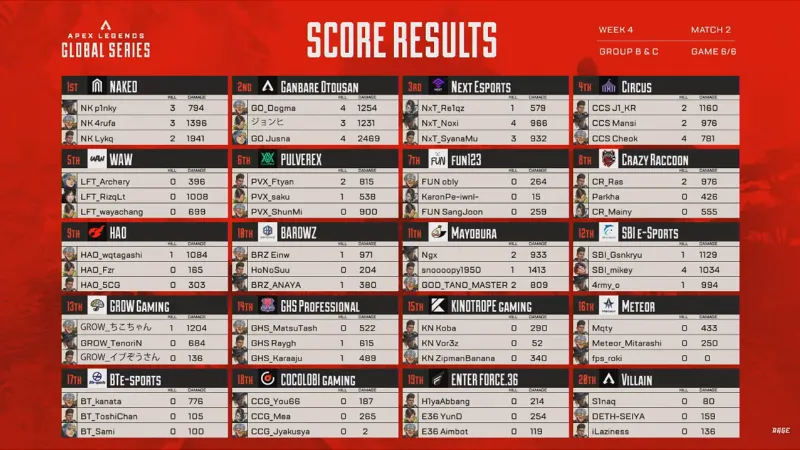algs-week4-bc-6