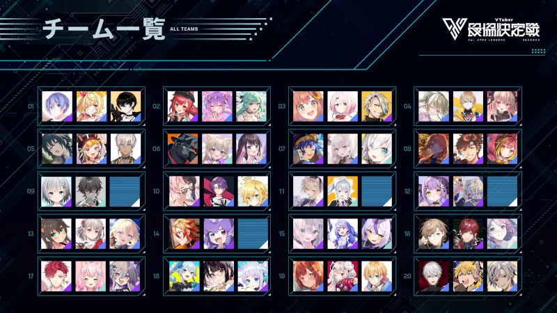 Vtuber最協決定戦 Apex Season5 チーム