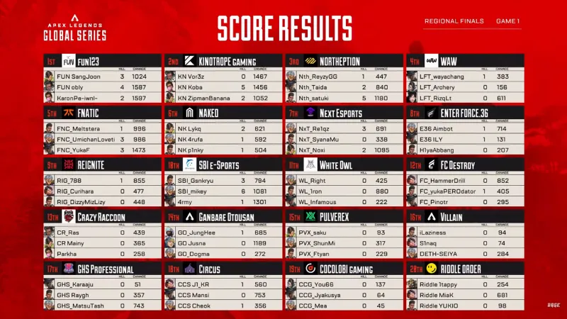 algs-final-1