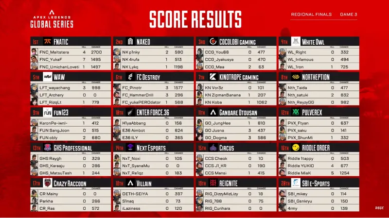 algs-final-3