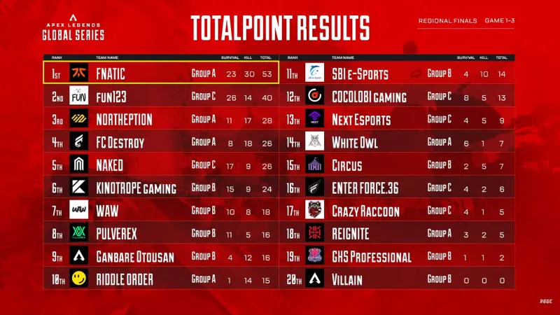 algs-final-3result