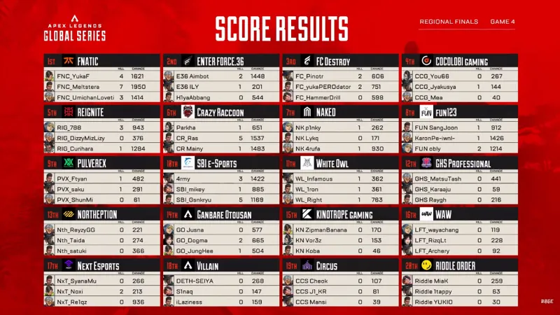 algs-final-4