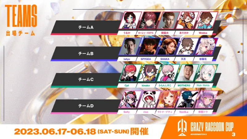 第3回CRカップOW2 メンバー