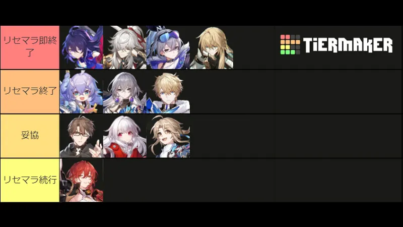 崩壊スターレイルリセマラランキング