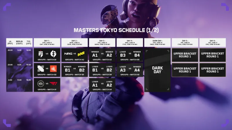 VCT Masters Tokyo 日程