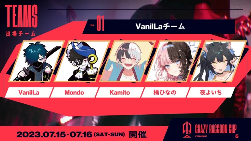 第5回CRカップValorant チーム1