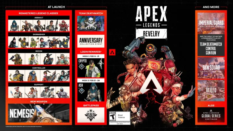 APEX 新シーズン16