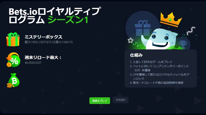 Bets.io VIP