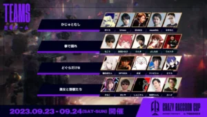 第2回CRカップストリートファイター6結果!優勝は