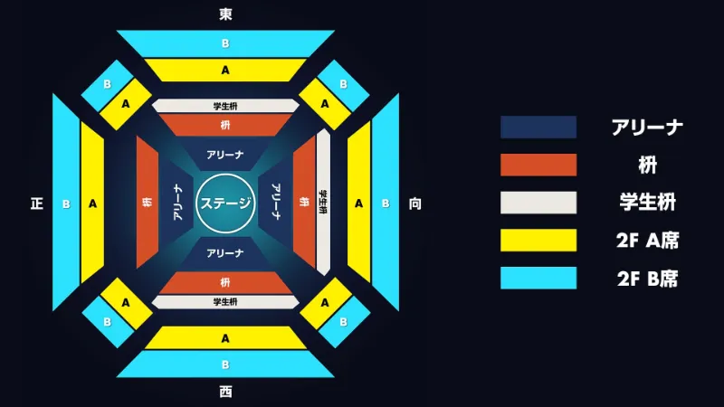 Red Bull Home Groundチケット