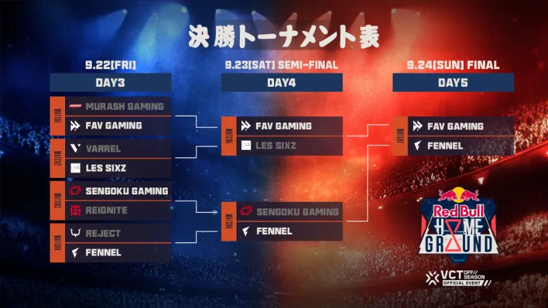 Red Bull Home Ground 日本予選