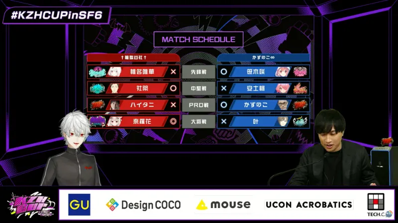 KZHCUP inSF6 さくゆい対決