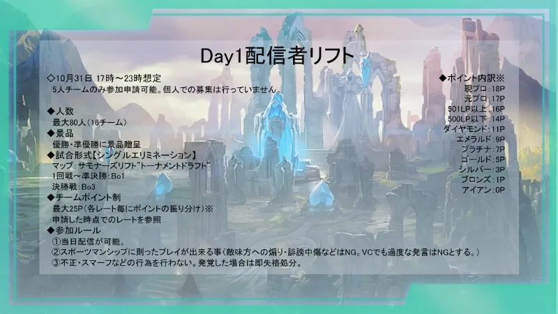 Riot Games One 2023 Day1配信者リフト