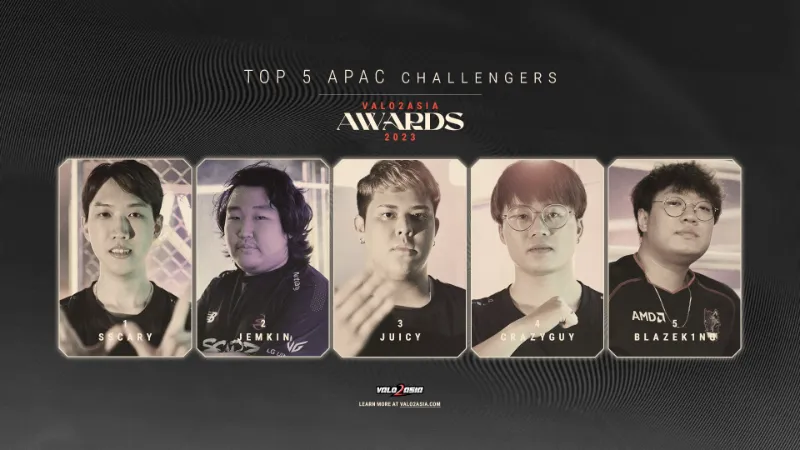 The VALO2ASIA Awards 2023 Challengers