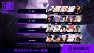 第3回CRカップストリートファイター6結果!優勝は