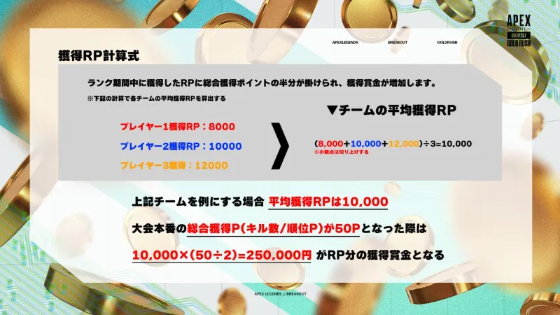 Apex Legends BREAKOUT GOLD RUSH ランク