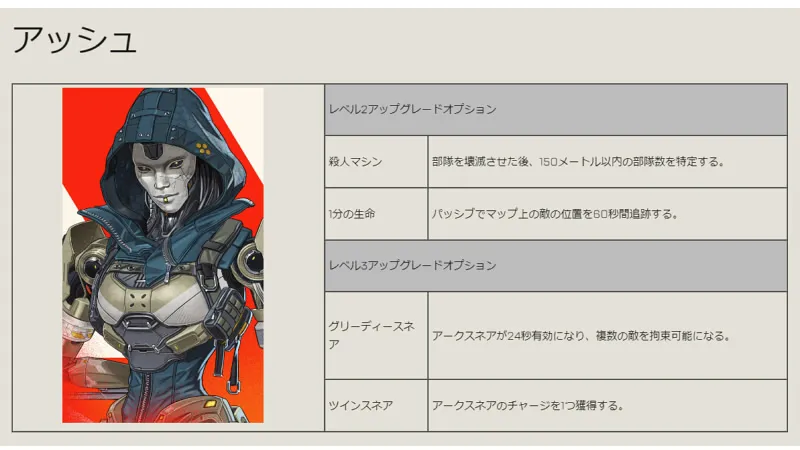APEX_シーズン20_アッシュ