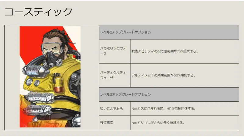 APEX_シーズン20_コースティック