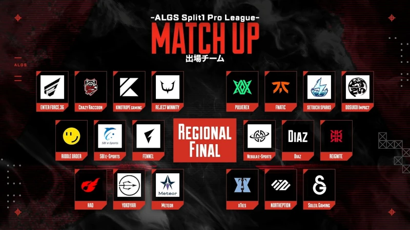 ALGS-Year4-APAC-North-split1