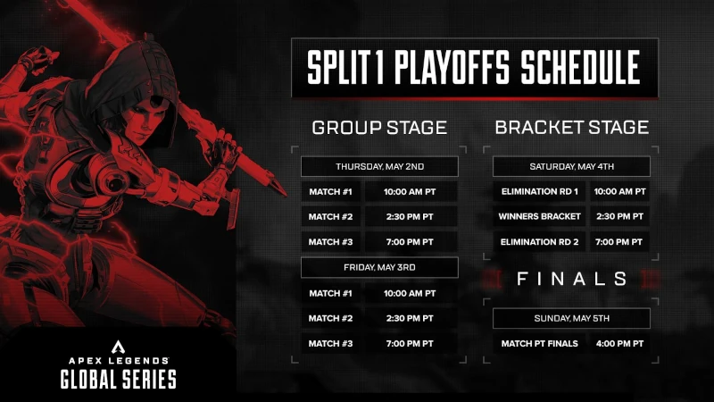 algs year4 split1 Playoffs