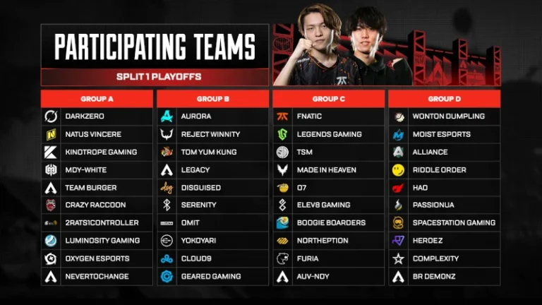 algs year 4 playoffs チーム