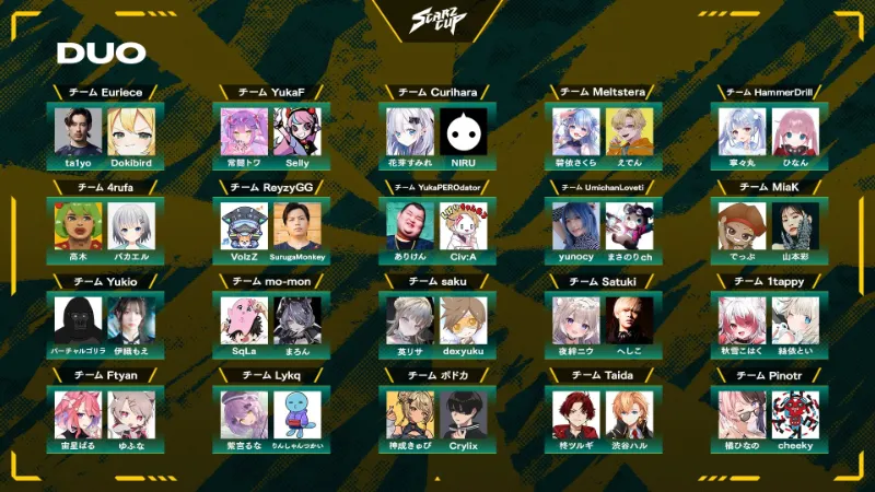 SCARZ CUP Apex vol.3 デュオ