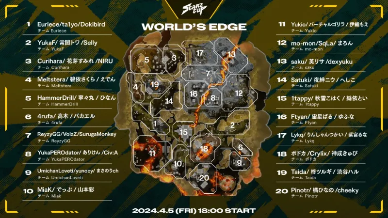 SCARZ CUP Apex vol.3 トリオ ランドマーク