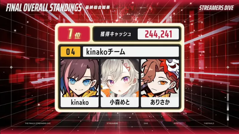 STREAMERS DIVE into THE FINALS 優勝