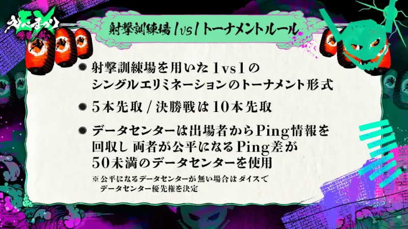 えぺまつりEX 晩春の乱 ルール 2