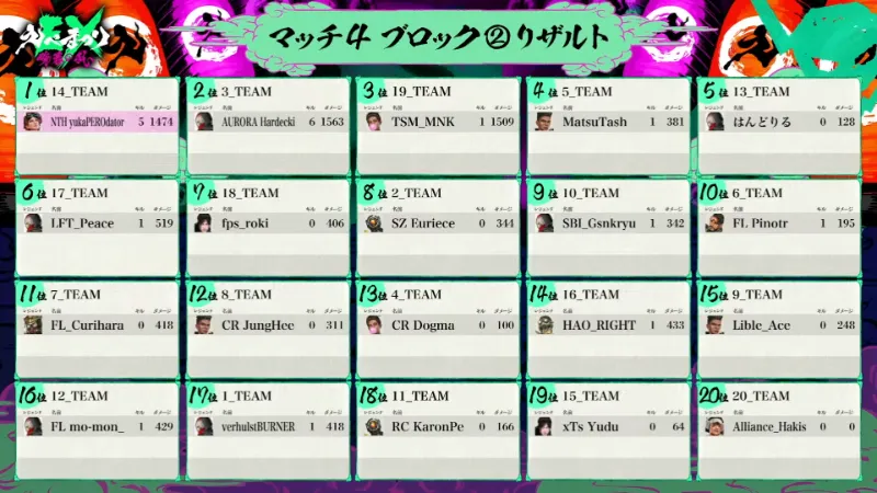 えぺまつりEX 晩春の乱 マッチ4-2
