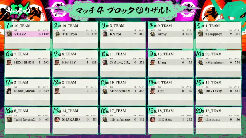 えぺまつりEX 晩春の乱 マッチ4-3