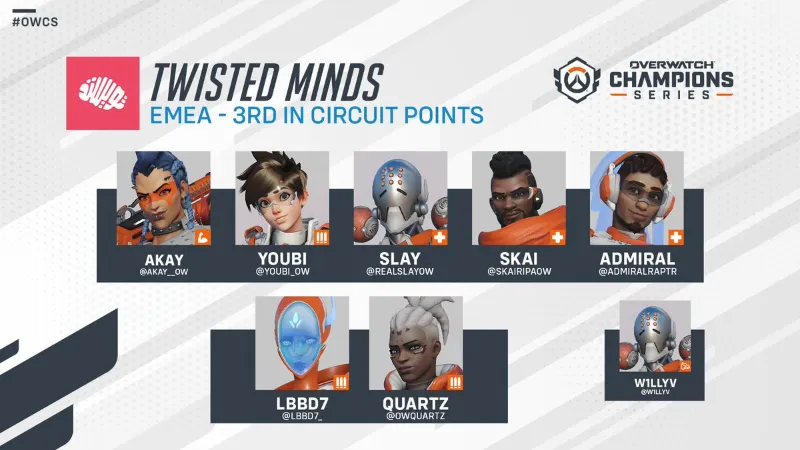 OWCS Dallas Major Twissted Minds