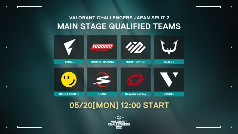 VCJ 2024 Split2メインステージ 出場チーム