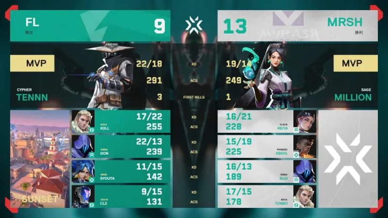 VCJ 2024 Split2メインステージ Week2 MURASH GAMING
