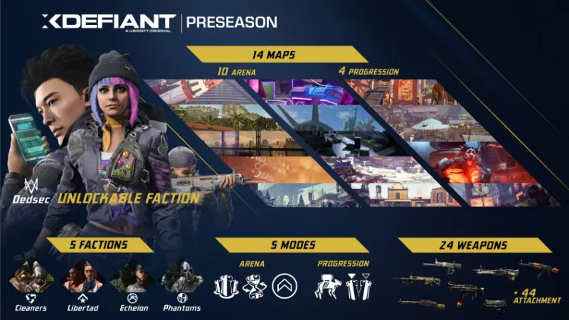 XDefiant プレシーズン