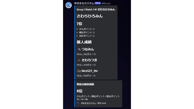 ゆきまるカスタム