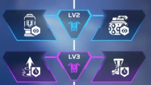 【APEX】パーク選択のおすすめを解説|最強の組み合わせはコレ!