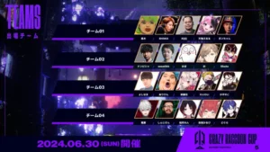 第5回CRカップストリートファイター6結果!優勝は