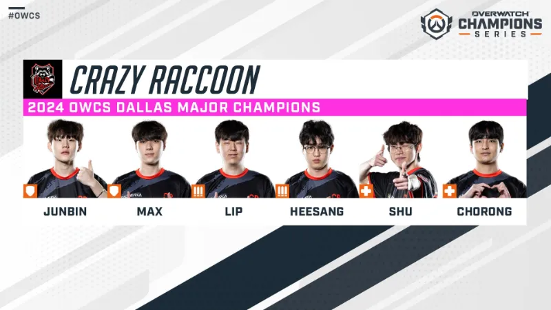 OWCS Dallas Major 2024 優勝