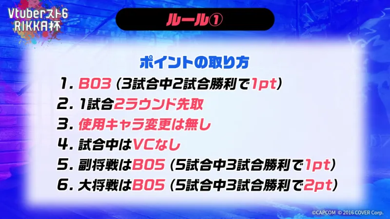 VTuberスト6律可杯 ルール 1