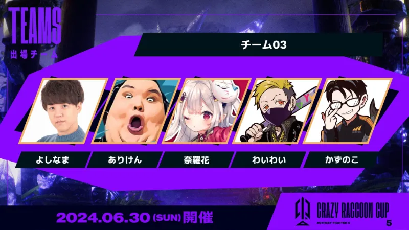 第5回CRカップストリートファイター6 優勝