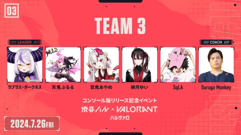 ハルヴァロ チーム3