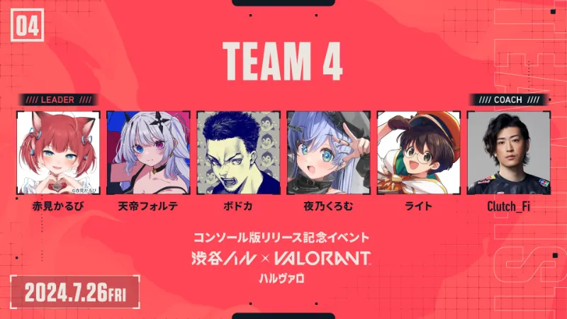 ハルヴァロ チーム4