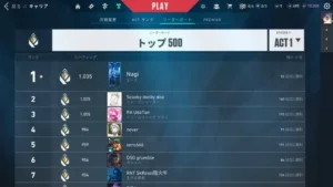 【VALORANT】レディアントの条件とは|達成している配信者も紹介