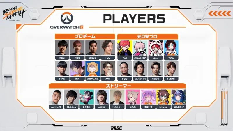 RAGE OW 出場者