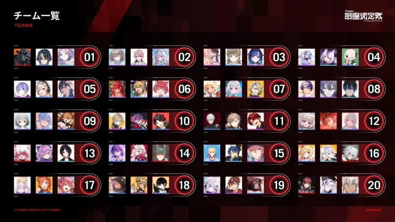 VTuber最協決定戦 Apex Season6 チーム