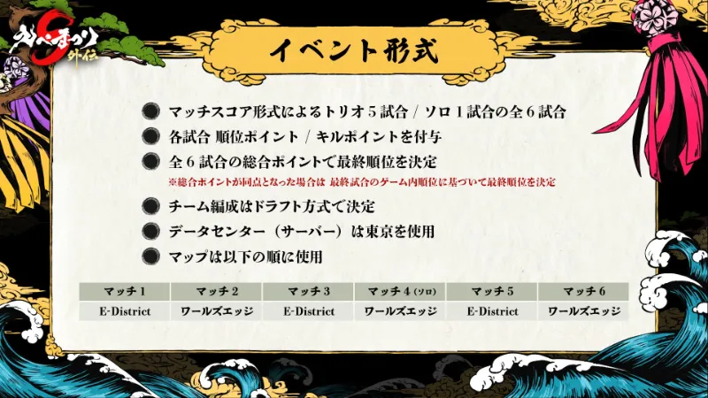 えぺまつり外伝S4 ルール