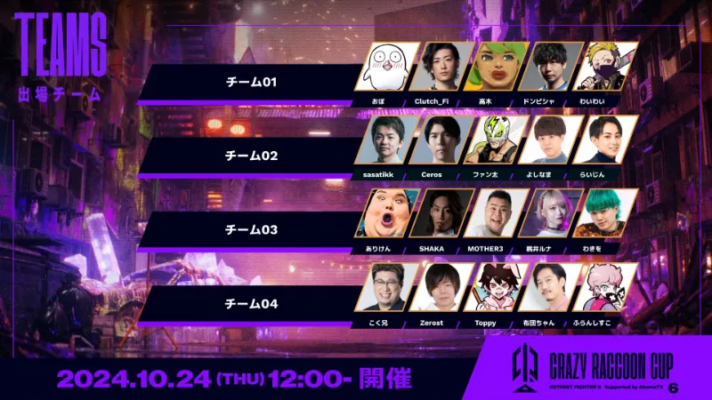 第6回CRカップストリートファイター6 チーム